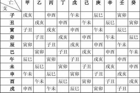 五行改名|生辰八字起名在线工具